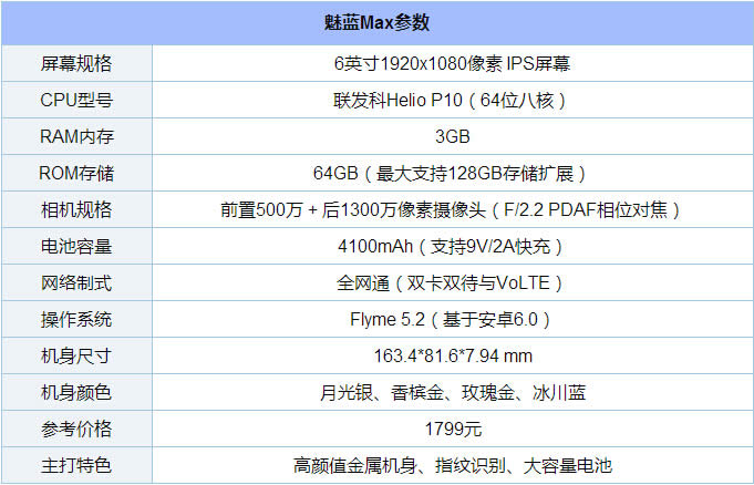 {(ln)MAXcС5һ(g)Щ-