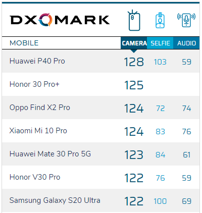 С10Proҫ30Pro+ĸ С10Proҫ30Pro+նԱ_ֻ_ֻѧԺ_վ