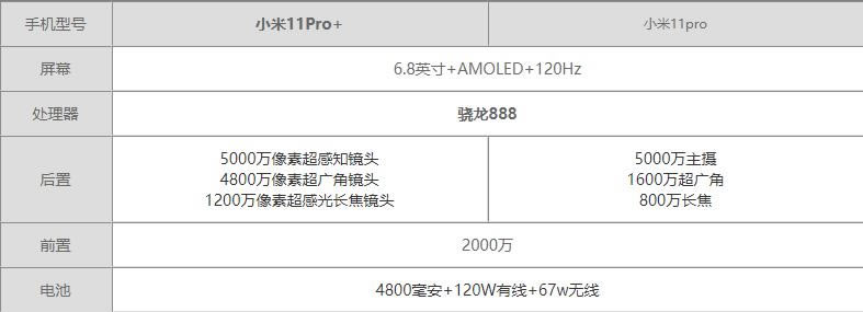 С11Pro+ԱС11Proһ?С11Pro+ԱС11Pro