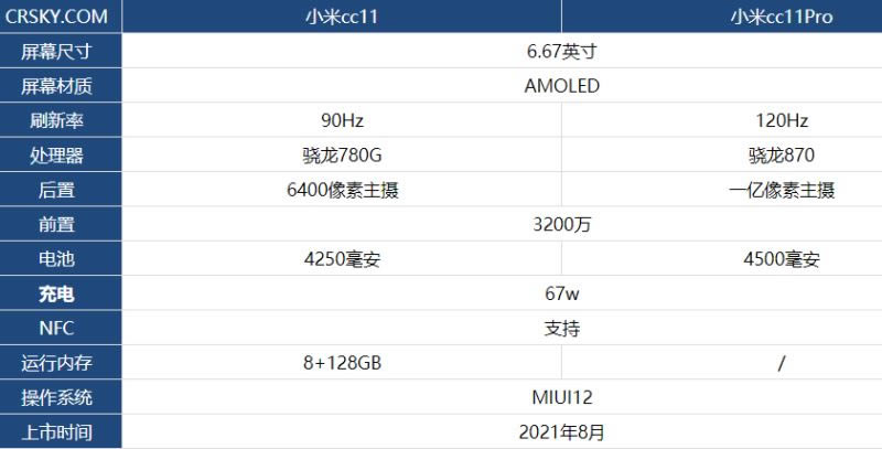 Сcc11Сcc11proʲô Сcc11Сcc11proԱ