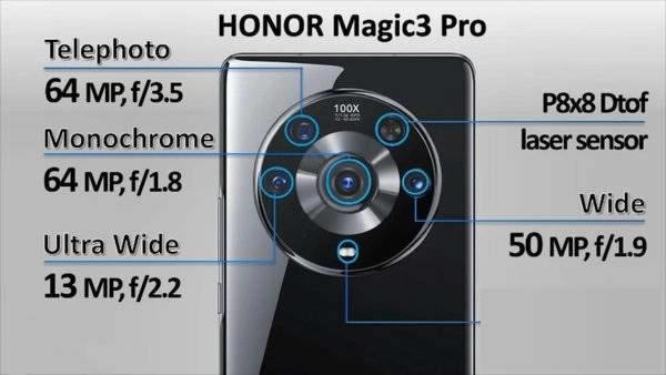 ΪP50ProҫMagic3ProС11UltraĿֵ?_ֻ_ֻѧԺ_վ