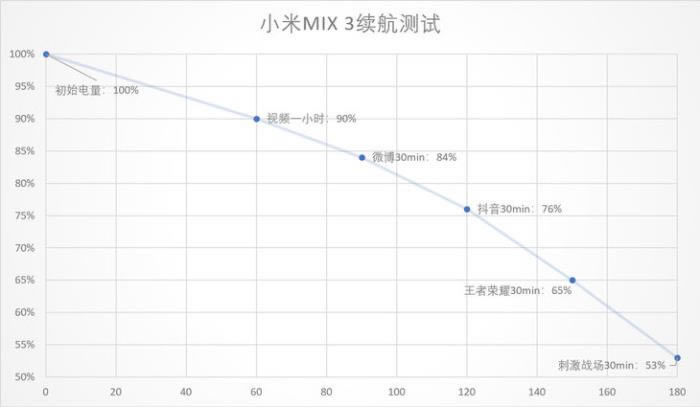 СMIX 3ֻôСMIX 3ȫ_ֻ_ֻѧԺ_վ