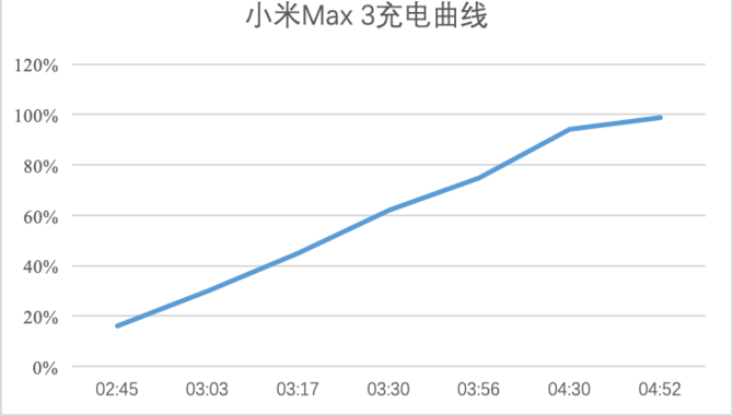Сmax3ֵֆ Сmax3ȫԔ(x)u(png)y(c)_֙C(j)u(png)y(c)_֙C(j)W(xu)Ժ_վ
