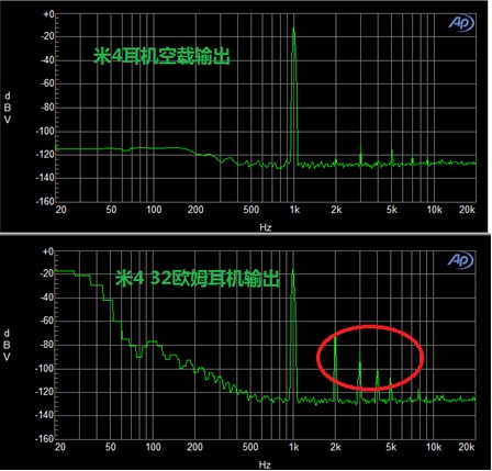 ҫ6 VS С4 ҫ6ԱС4ʣȫ⣩_ֻ_ֻѧԺ_վ