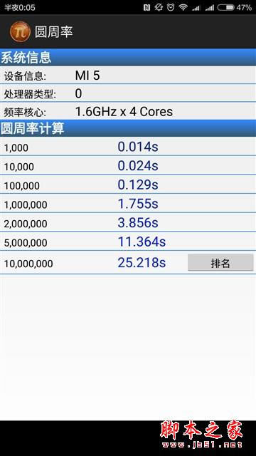 ൱ ֻMax2/С5ܶԱ 