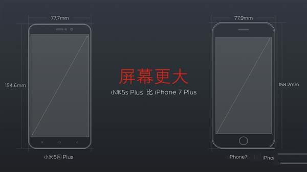 С5S Plus 