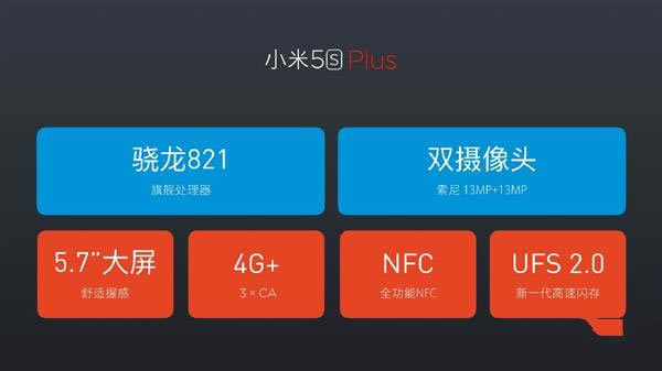 С5S Plus 