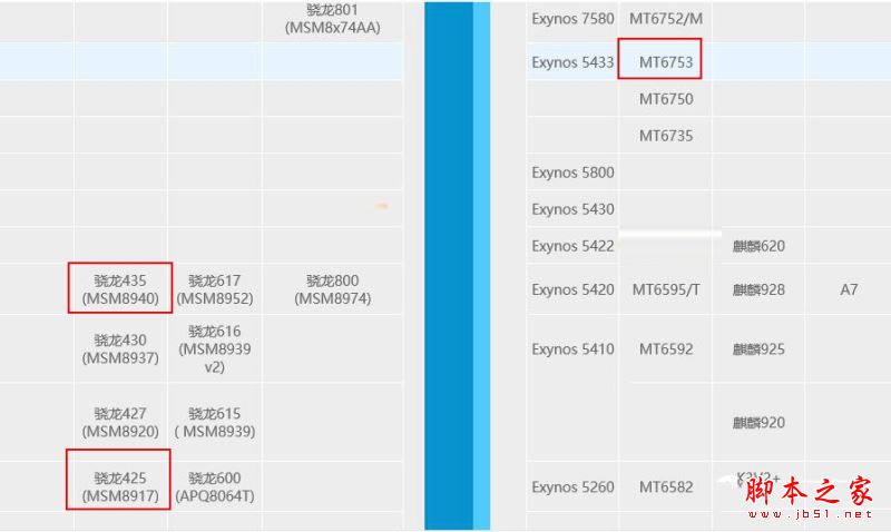 6ͺNote5AĸãNote5A6Ա