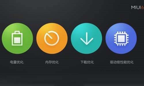 MIUI 6ǭ¿µ㣿