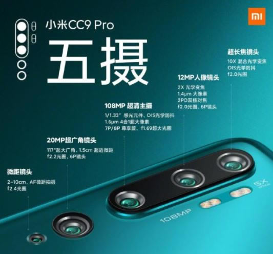 СCC9 Pro֧֧5g Сcc9 Proֵ_׿ֻ_ֻѧԺ_վ