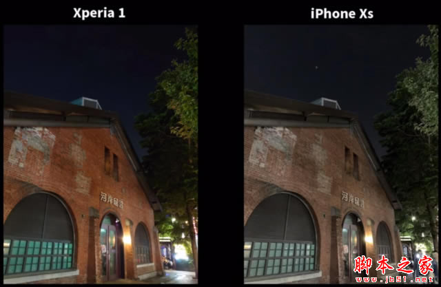 Xperia1iPhone XSȸ Pixel 3С9Ա һռɸǿ?