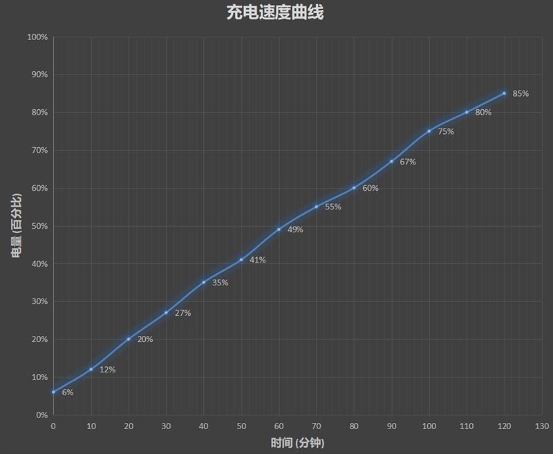 Redmi 9Aò Redmi 9Aֻۡܡա_ֻ_ֻѧԺ_վ