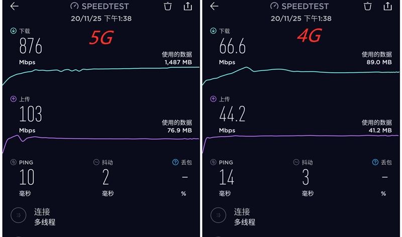 Redmi Note 9 Proֵֆ Redmi Note 9 Pro֙Cȫλuy