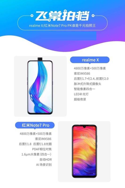 realme XͼtNote7 ProĂպ realme XtNote7 ProЧȫuy_֙Cuy_֙CWԺ_վ