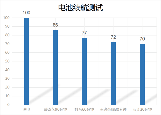 Redmi Note 9 4Gw(yn) Redmi Note 9 4Gw(yn)u(png)y(c)_֙C(j)u(png)y(c)_֙C(j)W(xu)Ժ_վ
