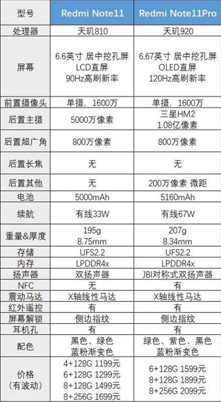 tnote11note11pro^eʲô tnote11note11proԔ_֙Cuy_֙CWԺ_վ