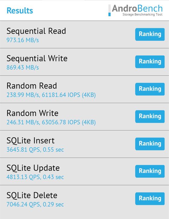 RedmiNote11Pro+Æ tNote11Pro+ʹw