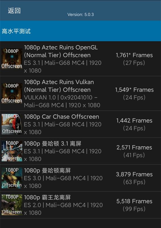 RedmiNote11Pro+ò tNote11Pro+ʹw_֙Cuy_վ
