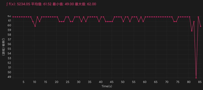 RedmiNote11Pro+ò tNote11Pro+ʹw_֙Cuy_վ