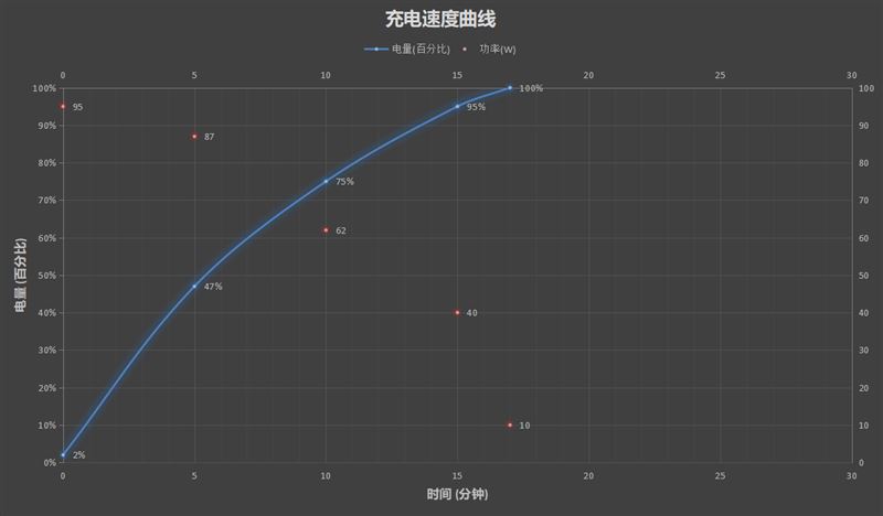 RedmiNote11Pro+ò tNote11Pro+ʹw_֙Cuy_֙CWԺ_վ