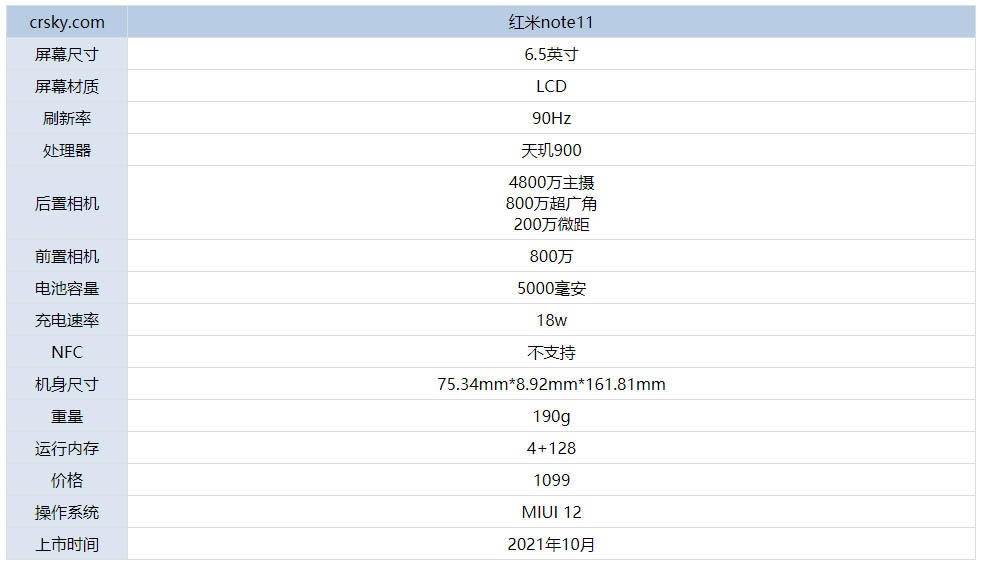 tNote11֙C(j)?tNote11(sh)O(sh)ýB