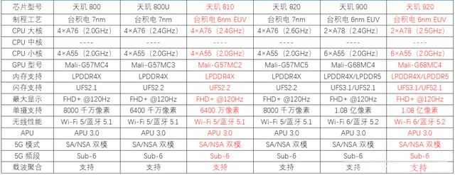 tnote11note11pro^eʲô tnote11note11proԔ_֙Cuy_֙CWԺ_վ