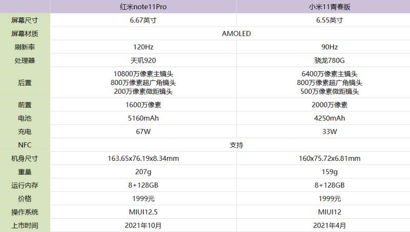 tnote11ProcС11ഺĿ tnote11ProcС11ഺ挦uy