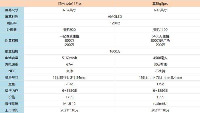 tnote11Pro(du)q3proĿ?_֙C(j)u(png)y(c)_֙C(j)W(xu)Ժ_վ