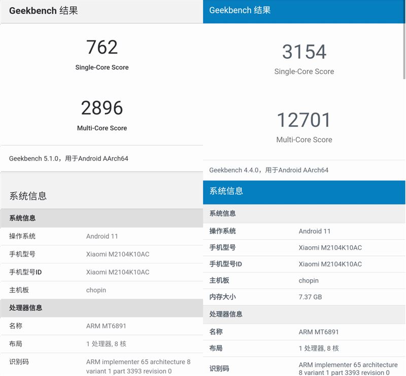 Redmi Note 10 Proò Redmi Note 10 Proʹ_ֻ_ֻѧԺ_վ