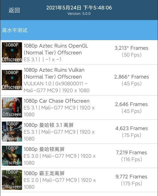 Redmi Note 10 Proò Redmi Note 10 Proʹ_ֻ_ֻѧԺ_վ