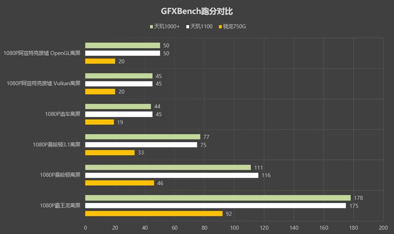 Redmi Note 10 Proò Redmi Note 10 Proʹ_ֻ_ֻѧԺ_վ