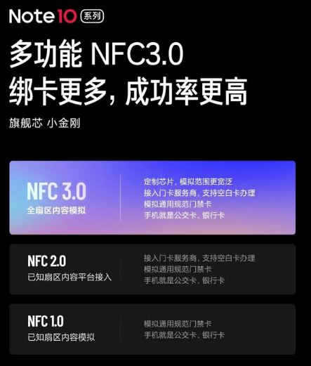 tNote10Ўׂ(g)汾 tNote10ϵи汾^(q)e