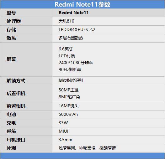 RedmiNote11ֵֆ RedmiNote11֙CȫλDuy_֙Cuy_֙CWԺ_վ