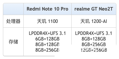 note10Progtneo2tԱĸ?note10Progtneo2tԱ_ֻ_ֻѧԺ_վ