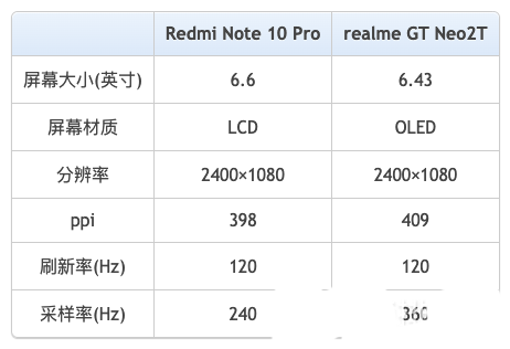 note10Progtneo2tԱĸ?note10Progtneo2tԱ_ֻ_ֻѧԺ_վ