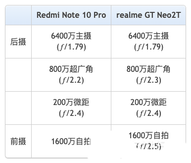 note10Progtneo2tԱĸ?note10Progtneo2tԱ_ֻ_ֻѧԺ_վ