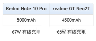 note10Progtneo2tԱĸ?note10Progtneo2tԱ_ֻ_ֻѧԺ_վ