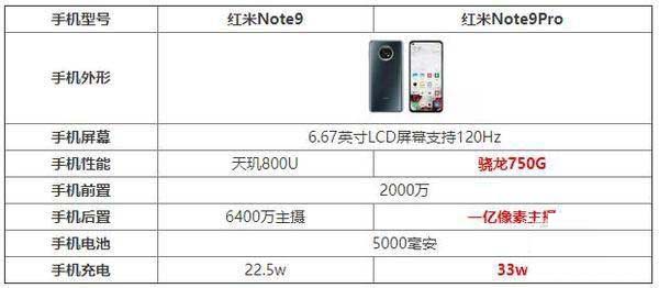 tNote9ͼtNote9ProĂ tNote9ͼtNote9Pro^e_֙Cuy_֙CWԺ_վ