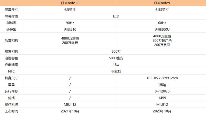 tnote11ctnote9Ŀ tnote11ctnote9^(q)e