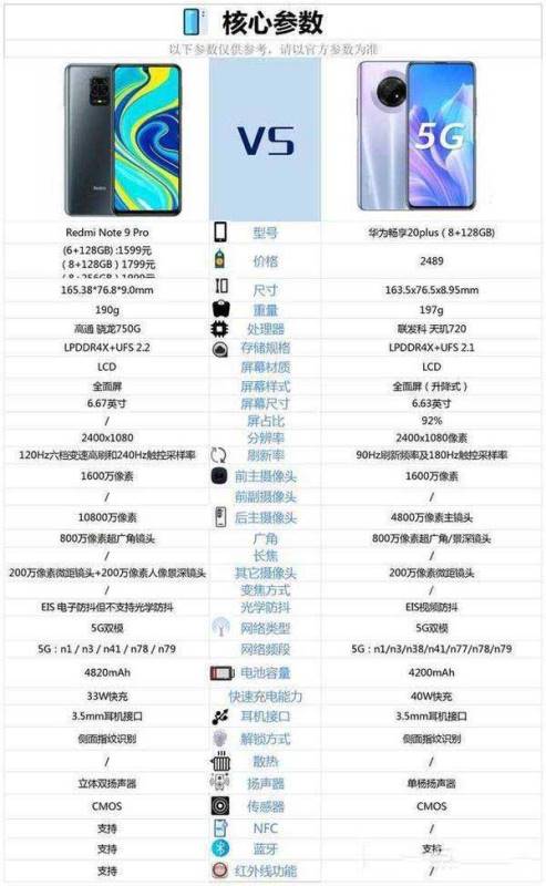 tnote9A镳20plusһ?