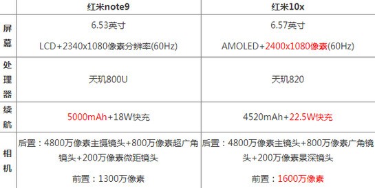 tnote9ͼt10xôx tnote9ͼt10x^e_֙Cuy_֙CWԺ_վ