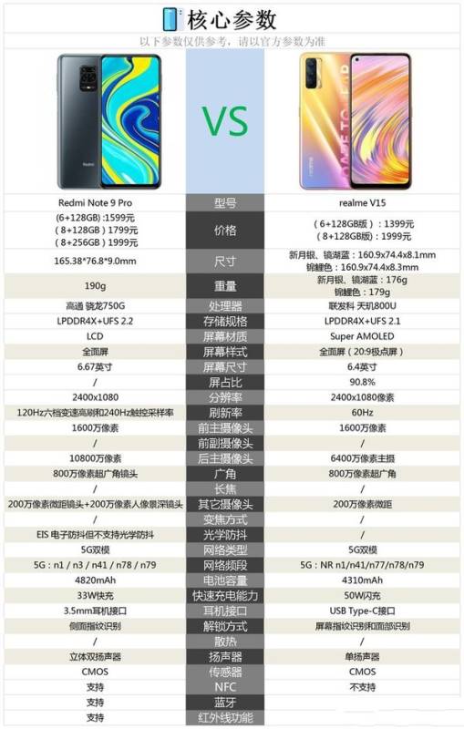 tnote9(du)V15һ(g)?tnote9(du)V15u(png)y(c)