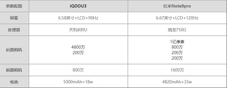 tNote9prociQOOU3Ă(g)-tNote9prociQOOU3^(q)e