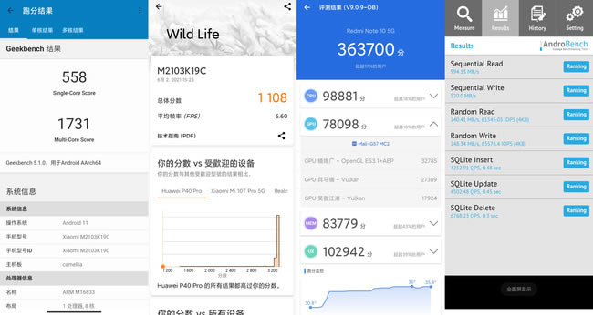 Redmi Note 10ֵֆ Redmi Note 10wuy_֙Cuy_֙CWԺ_վ