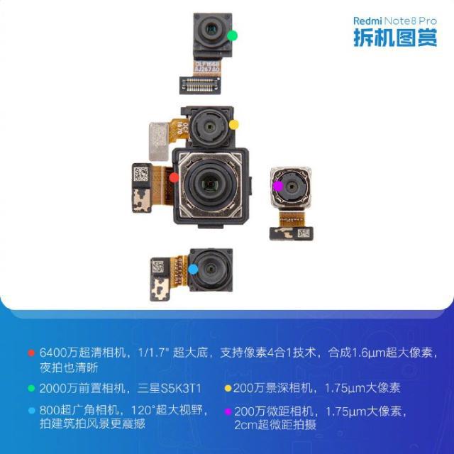 tnote8proȲ?Redmi Note 8 ProCDȫ^uy_֙Cuy_֙CWԺ_վ