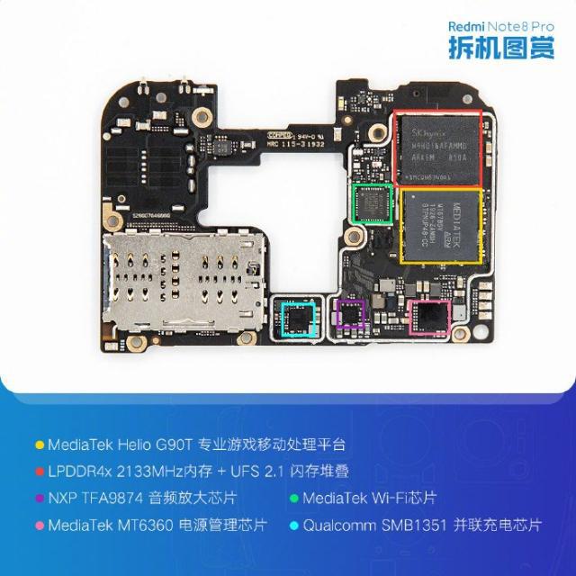 tnote8proȲ?Redmi Note 8 ProCDȫ^uy_֙Cuy_֙CWԺ_վ