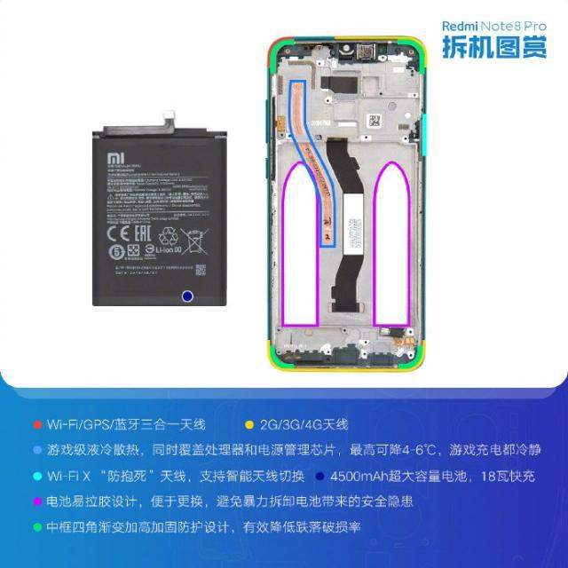 tnote8proȲ?Redmi Note 8 ProCDȫ^uy_֙Cuy_֙CWԺ_վ