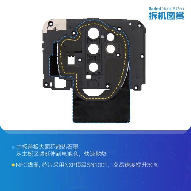 tnote8proȲ?Redmi Note 8 ProCDȫ^uy_֙Cuy_֙CWԺ_վ