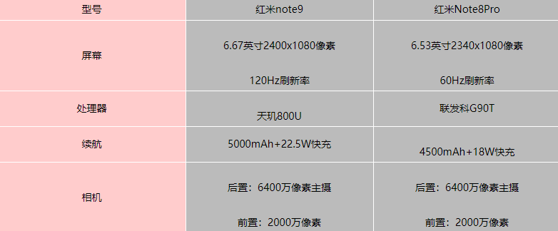 tnote9ctnote8proһ(g)?tnote9(du)ȼtnote8prou(png)y(c)