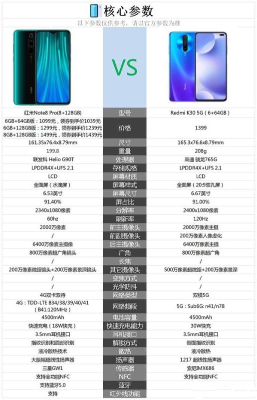tnote8proȼtk30һ?
